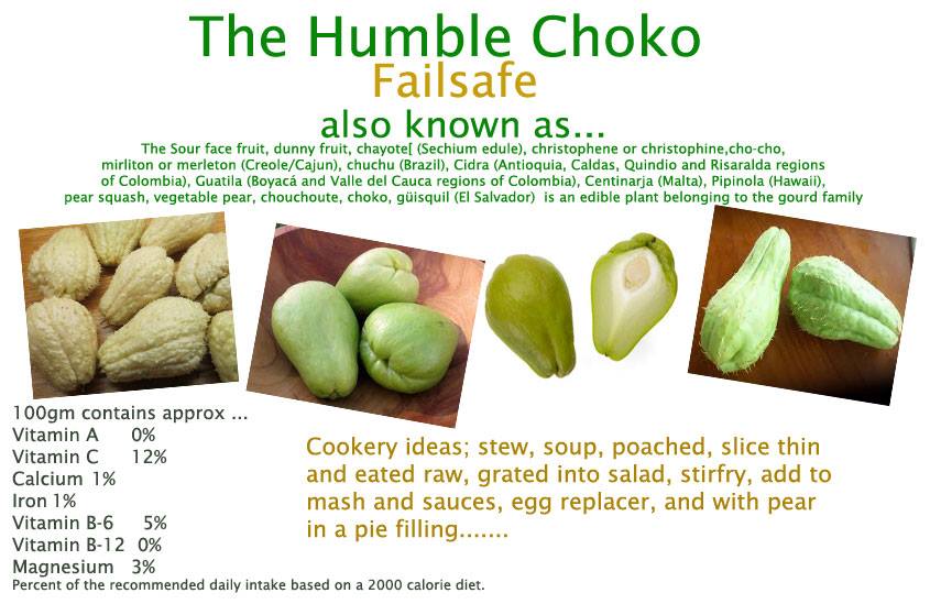 FAQchoko