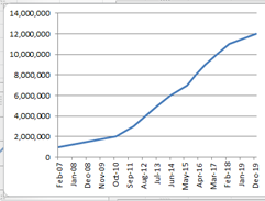 webhits12m